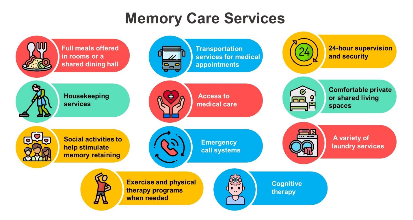 memory care