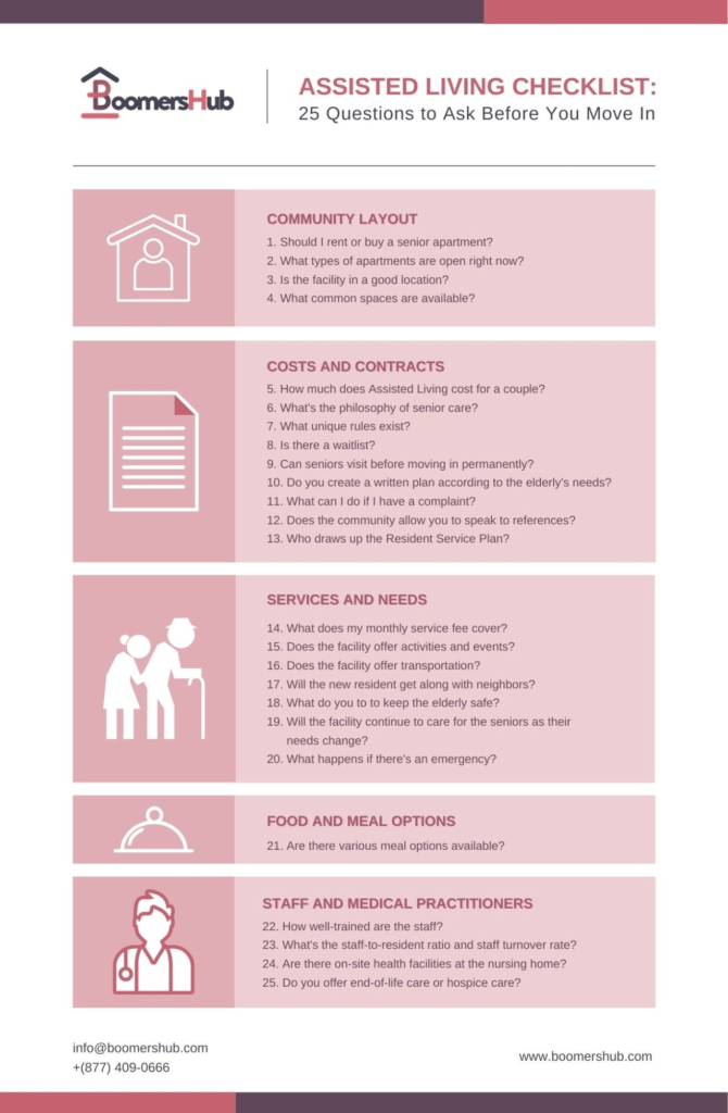 assisted living checklist