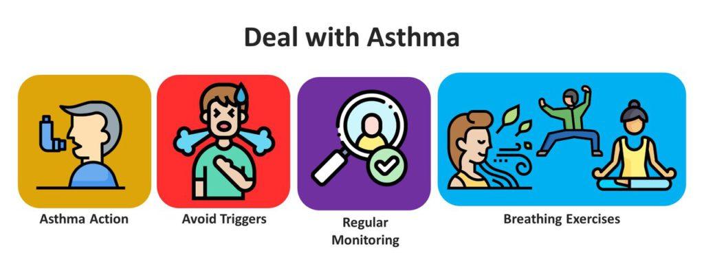 asthma in seniors