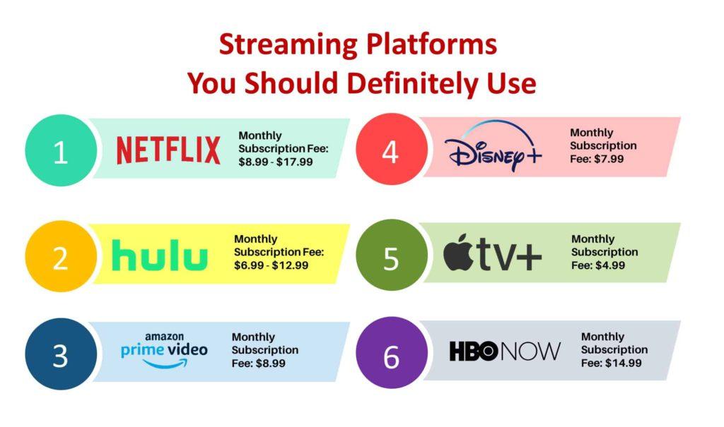 Streaming Services for Seniors