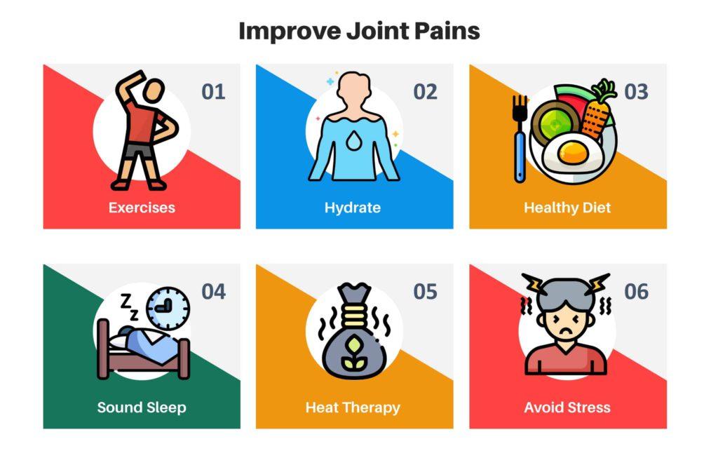 Joint Pain Relief for Seniors