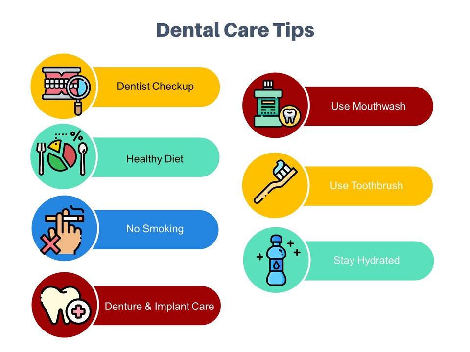 Dental Care Tips for Seniors and the Old