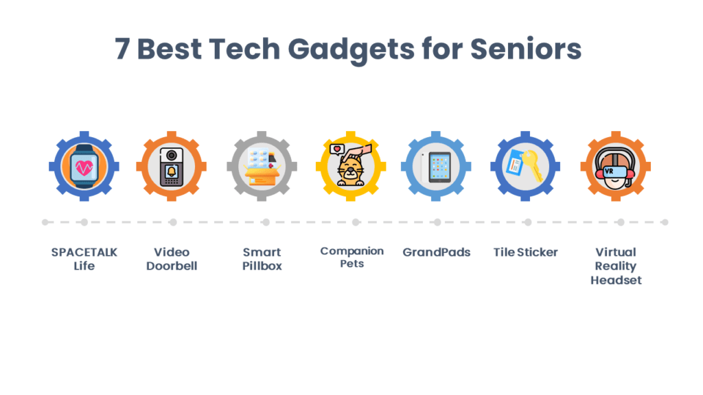 Tech Gadgets for Seniors