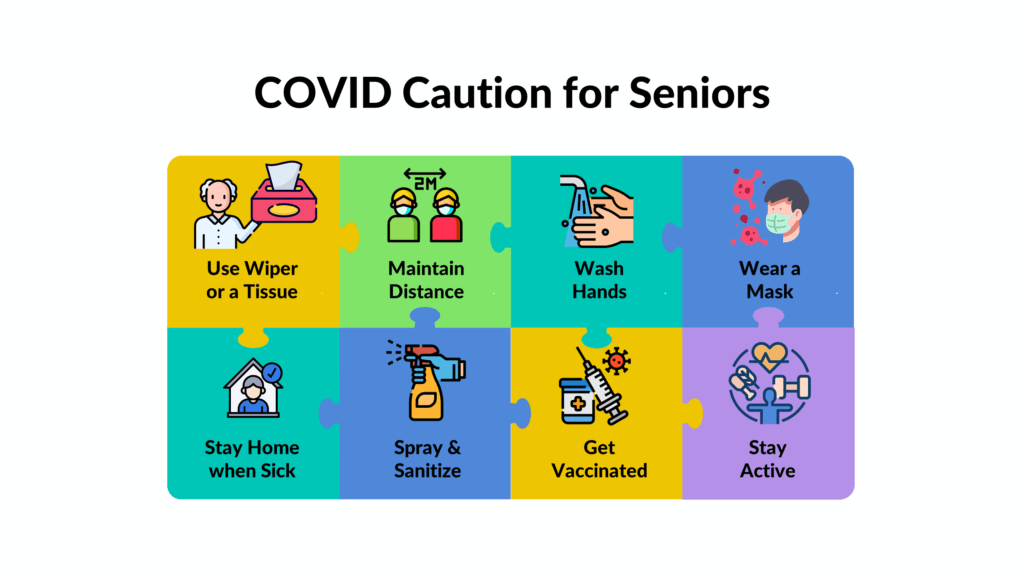 COVID Vaccination for Seniors