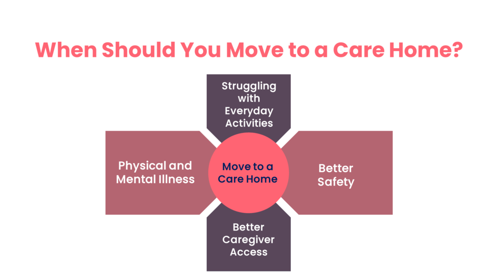 moving into a care home things you need to know 