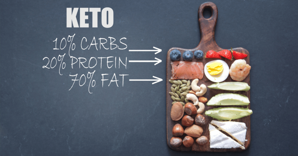 keto diet for seniors